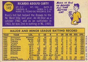 1970 Topps #145 Rico Carty Back
