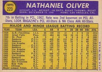 1970 Topps #223 Nate Oliver Back