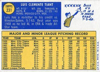 1970 Topps #231 Luis Tiant Back