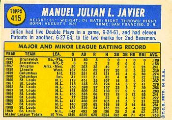 1970 Topps #415 Julian Javier Back
