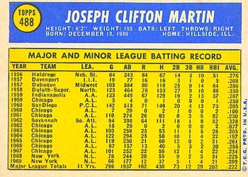 1970 Topps #488 J.C. Martin Back