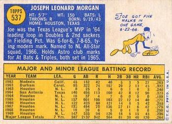 1970 Topps #537 Joe Morgan Back