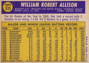 1970 Topps #635 Bob Allison Back