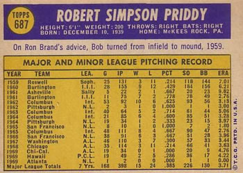 1970 Topps #687 Bob Priddy Back