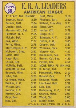1970 Topps #68 1969 American League ERA Leaders (Dick Bosman / Jim Palmer / Mike Cuellar) Back
