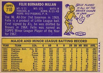 1970 Topps #710 Felix Millan Back