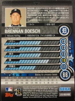 2012 Sega Card-Gen #063 Brennan Boesch Back
