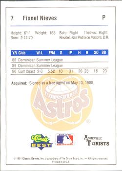 1991 Classic Best Asheville Tourists #7 Fionel Nieves Back