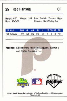 1991 Classic Best Spartanburg Phillies #25 Rob Hartwig Back