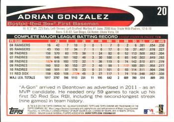 2012 Topps Chrome #20 Adrian Gonzalez Back
