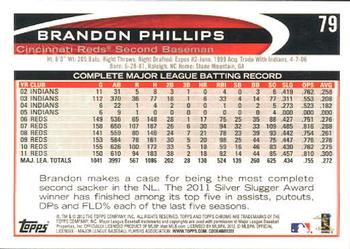 2012 Topps Chrome #79 Brandon Phillips Back