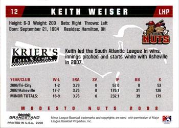2008 Grandstand Modesto Nuts #28 Keith Weiser Back