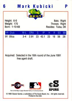 1992 Classic Best Salinas Spurs #6 Marc Kubicki Back