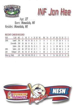 2012 Dunkin' Donuts Pawtucket Red Sox #12 Jonathan Hee Back