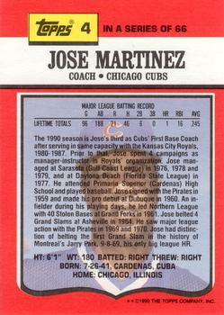 1990 Topps TV Chicago Cubs #4 Jose Martinez Back