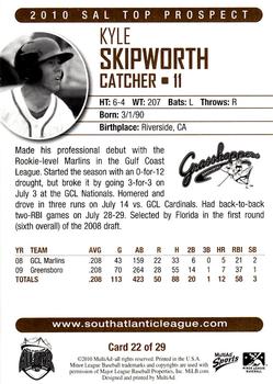 2010 MultiAd South Atlantic League Top Prospects #22 Kyle Skipworth Back