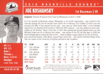 2010 MultiAd Nashville Sounds #22 Joe Koshansky Back