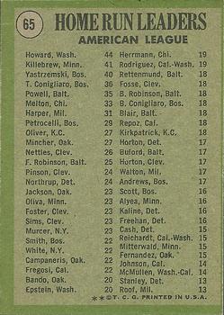 1971 Topps #65 1970 American League Home Run Leaders (Frank Howard / Harmon Killebrew / Carl Yastrzemski) Back