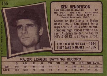 1971 Topps #155 Ken Henderson Back