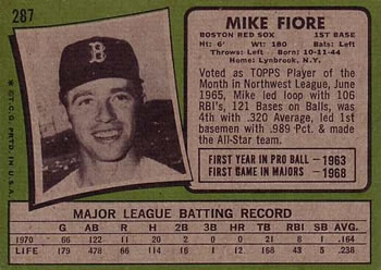 1971 Topps #287 Mike Fiore Back