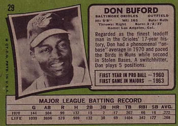 1971 Topps #29 Don Buford Back
