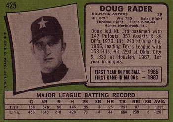 1971 Topps #425 Doug Rader Back