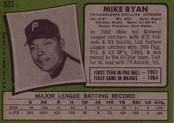 1971 Topps #533 Mike Ryan Back