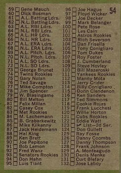 1971 Topps #54 Checklist: 1-132 Back