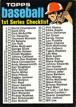 1971 Topps #54 Checklist: 1-132 Front
