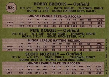 1971 Topps #633 American League 1971 Rookie Stars (Bobby Brooks / Pete Koegel / Scott Northey) Back