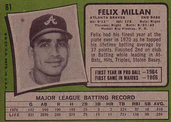 1971 Topps #81 Felix Millan Back