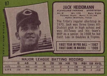 1971 Topps #87 Jack Heidemann Back