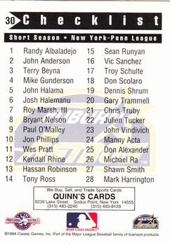 1994 Classic Best Auburn Astros #30 Checklist Back