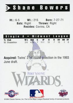 1994 Classic Best Fort Wayne Wizards #3 Shane Bowers Back
