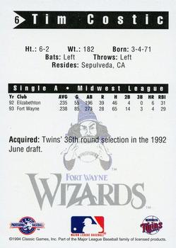 1994 Classic Best Fort Wayne Wizards #6 Tim Costic Back