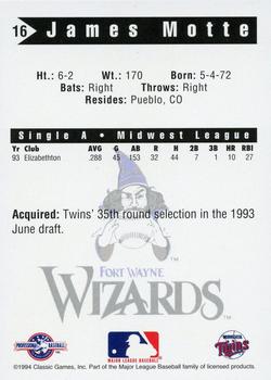 1994 Classic Best Fort Wayne Wizards #16 James Motte Back