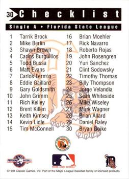 1994 Classic Best Lakeland Tigers #30 Bryan Goike Back