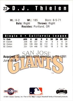 1994 Classic Best San Jose Giants #22 D.J. Thielen Back