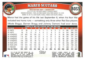 2011 Topps Boston Red Sox #BOS5 Marco Scutaro Back