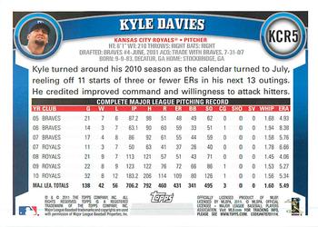 2011 Topps Kansas City Royals #KCR5 Kyle Davies Back