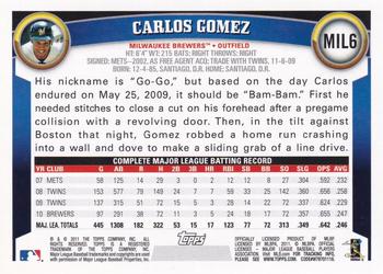 2011 Topps Milwaukee Brewers #MIL6 Carlos Gomez Back