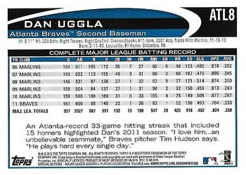 2012 Topps Atlanta Braves #ATL8 Dan Uggla Back