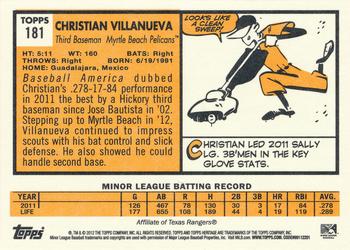 2012 Topps Heritage Minor League #181 Christian Villanueva Back