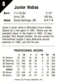 1987 Pucko Buffalo Bisons #8 Junior Noboa Back