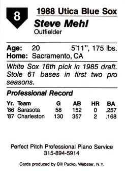 1988 Pucko Utica Blue Sox #8 Steve Mehl Back