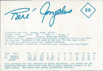 1984 Indianapolis Indians #25 Rene Gonzales Back