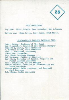 1984 Indianapolis Indians #26 The Infielders - Razor Shines / Rene Gonzales / Ron Johnson/ Mike Gates/ Gene Glynn/ Brad Mills Back