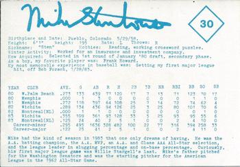 1984 Indianapolis Indians #30 Mike Stenhouse Back