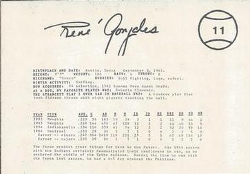 1985 Indianapolis Indians #11 Rene Gonzales Back