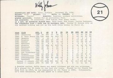 1985 Indianapolis Indians #21 Wally Johnson Back